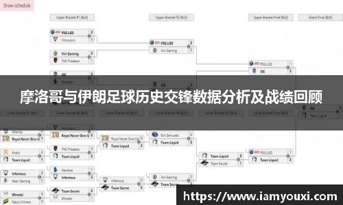 摩洛哥与伊朗足球历史交锋数据分析及战绩回顾