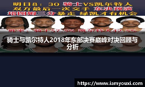 骑士与凯尔特人2018年东部决赛巅峰对决回顾与分析